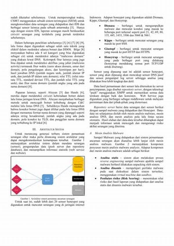Pemantauan Otomatis Ancaman Keselamatan