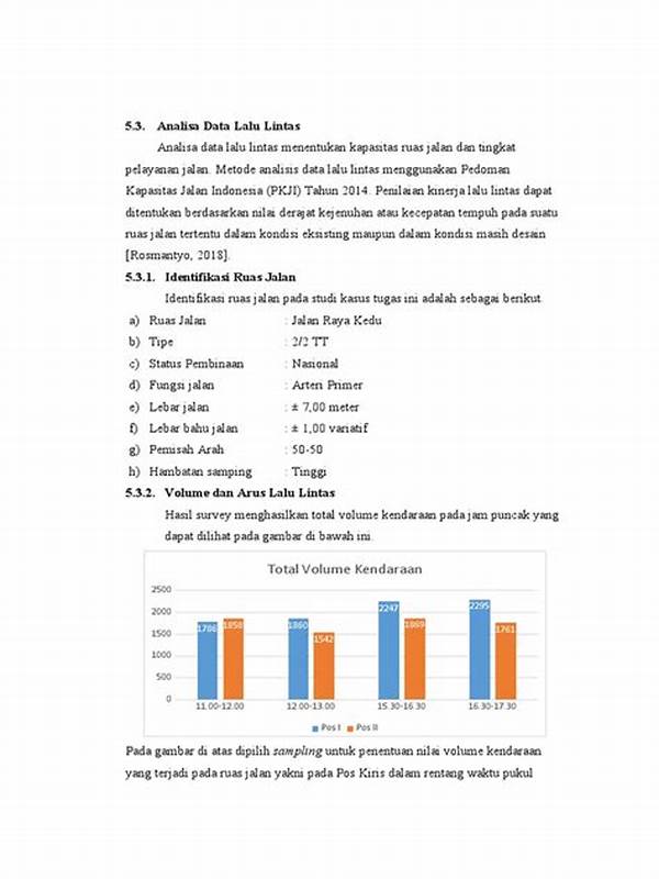 Analisis Data Lalu Lintas Real-time
