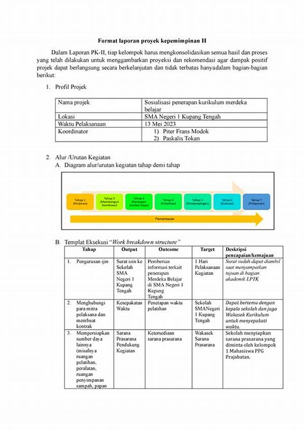 Eksekusi Rencana Push Tower