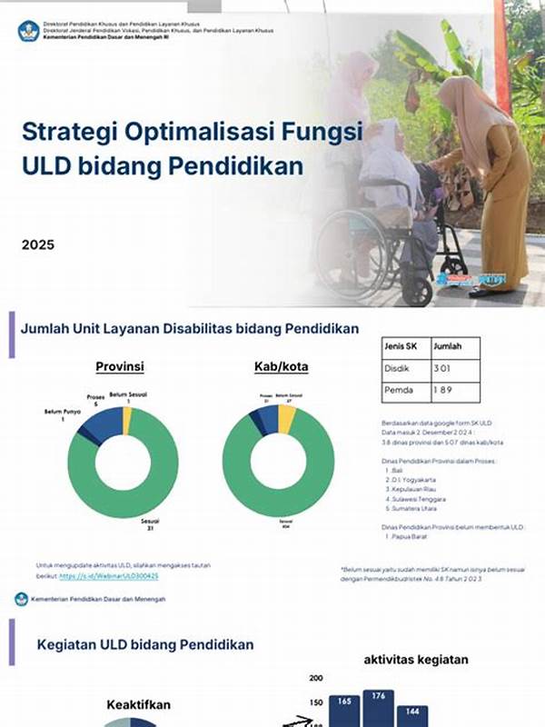 Strategi Optimalisasi Fungsi Pengapian