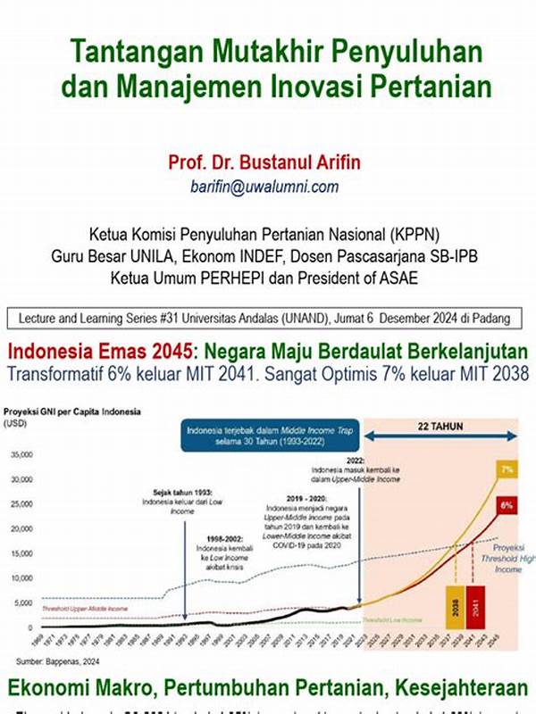 Tantangan Inovasi Mutakhir