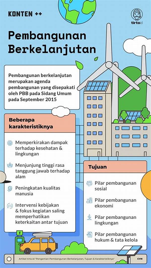 Pembangunan Kembali Berkelanjutan Komprehensif