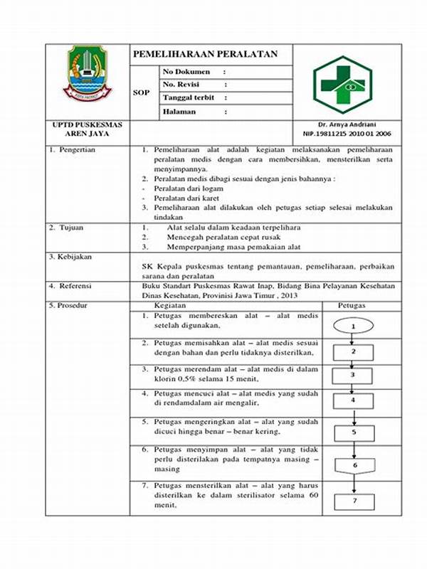 Prosedur Pemeliharaan Peralatan Militer