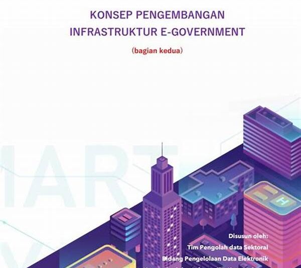 Pengembangan Infrastruktur Data Kota