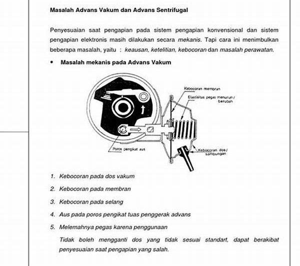 Solusi Masalah Sistem Pengapian