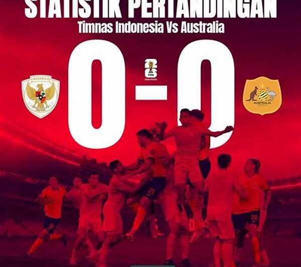 Statistik Pemain Pada Kualifikasi Regional