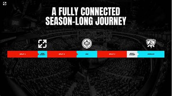 Esports Internasional Event Timeline