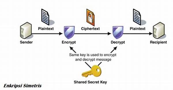 “metode Enkripsi Transmisi Radio”
