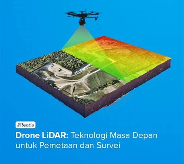 Teknologi Lidar Pada Drone Pengintai