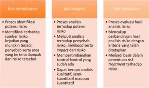 Proses Evaluasi Risiko Komprehensif